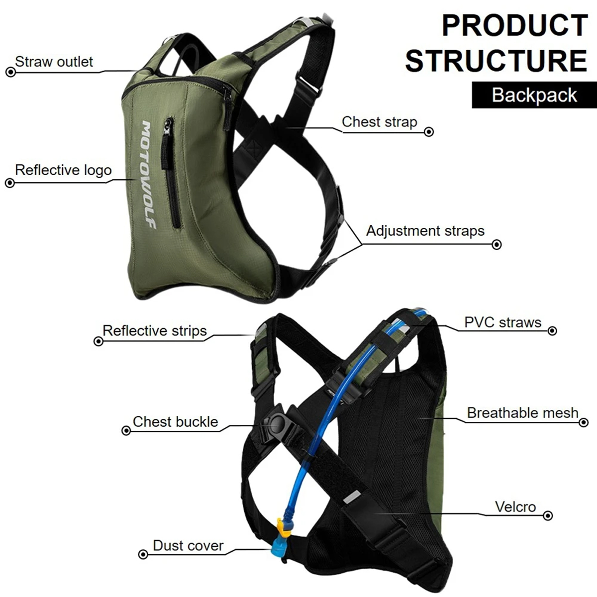 Motorcycle Cycling Hydration P - đánh giá và giá Mountain Biking Hip Pack